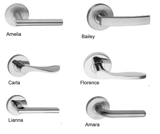 Internal Locks