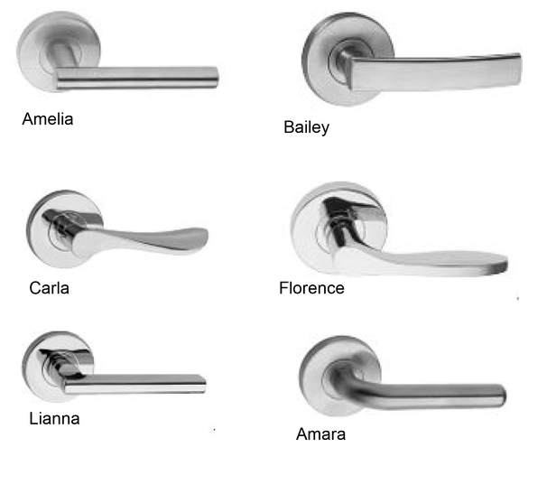 Internal Locks